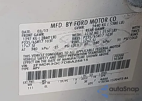 2013 Ford Edge Se from USA, damaged, VIN 2FMDK3GC7DBA25815